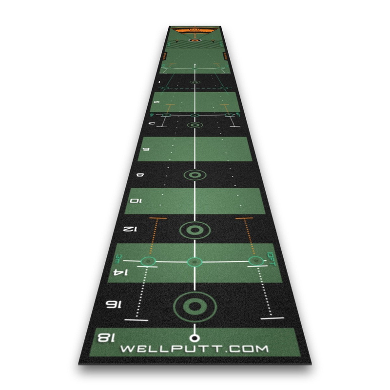Wellputt Mat | 4M | Green