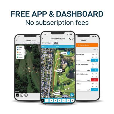 Shot Scope | Connex Performance Tracking Tags