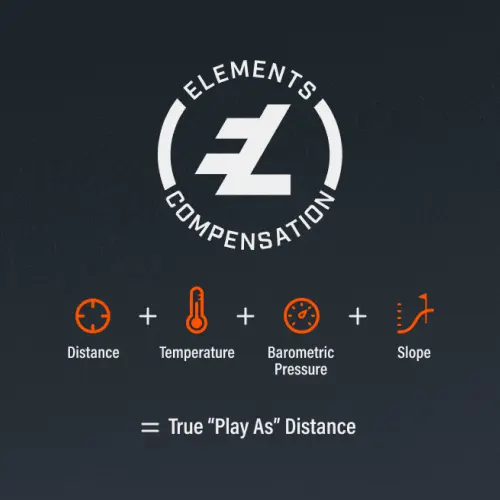 Bushnell Pro X3+   information