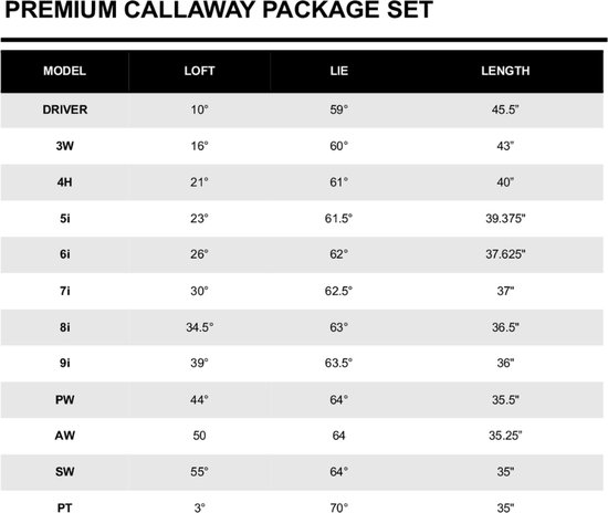 Callaway | XR 13 Piece set | Graphite Regular | Complete Set Left-handed |