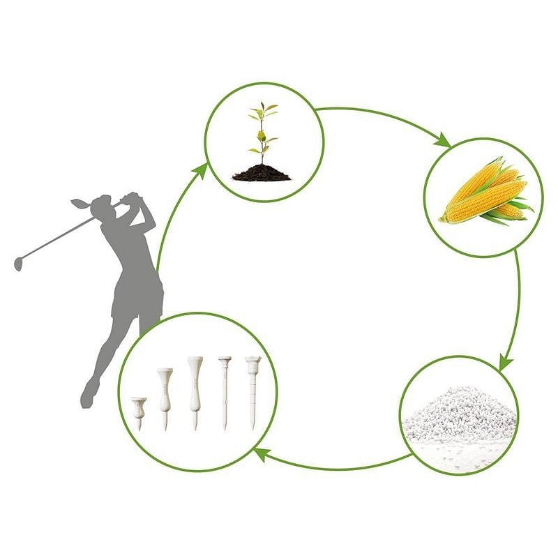 Lignum | Star Tees Blue | 72 cm | 2 3/4